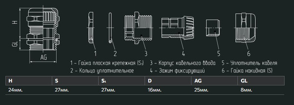 Изображение товара Кабельный ввод Fortisflex MG-M-25 / 68118