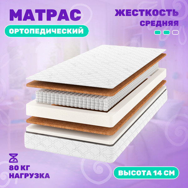 Изображение товара Детский матрас Капризун Дрим Хард ППУ 80x160 / 414812