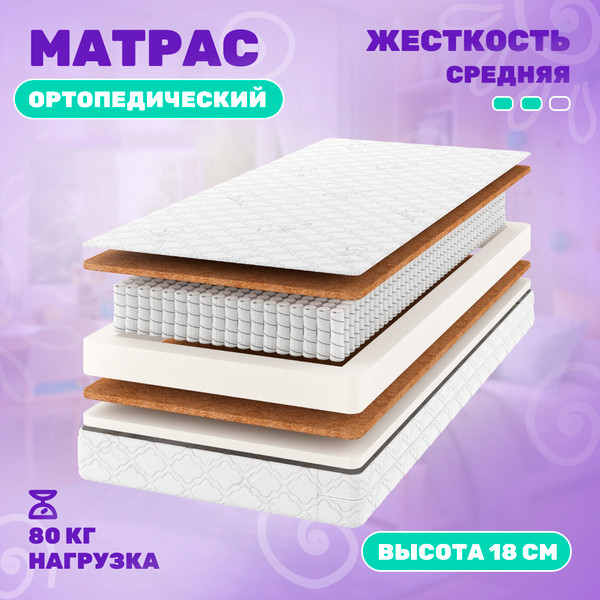 Изображение товара Детский матрас Капризун Дрим Хард ППУ Плюс 70x160 / 414820