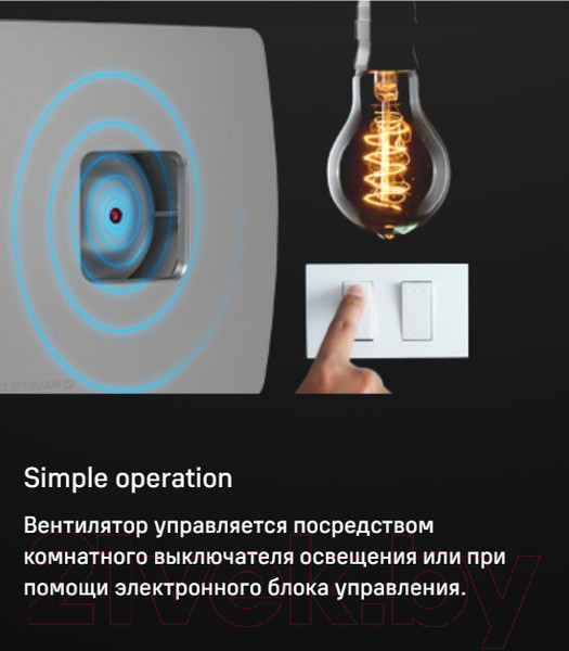 Изображение товара Вентилятор накладной Maunfeld MFX12TW