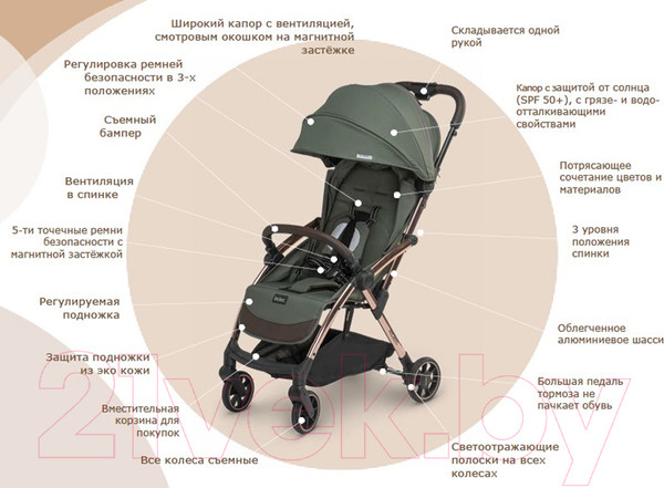 Изображение товара Детская прогулочная коляска Leclerc Influencer Elcee / ELC65463 (Grey Melange)