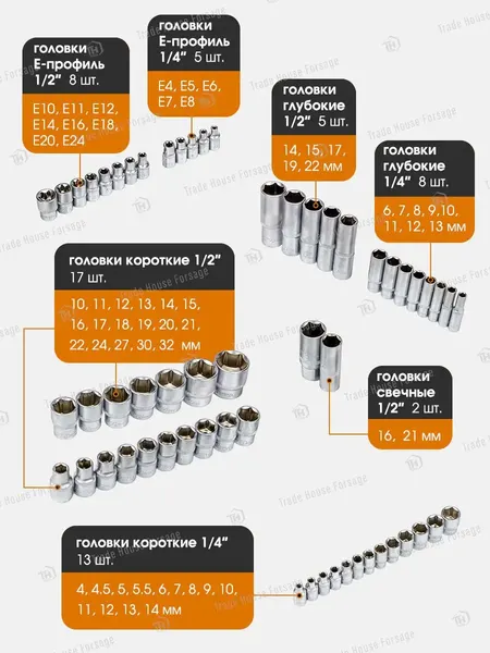 Изображение товара Универсальный набор инструментов Forstime FT-41082-5(52553)