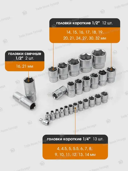 Изображение товара Универсальный набор инструментов Forstime FT-4821-5 (52555)