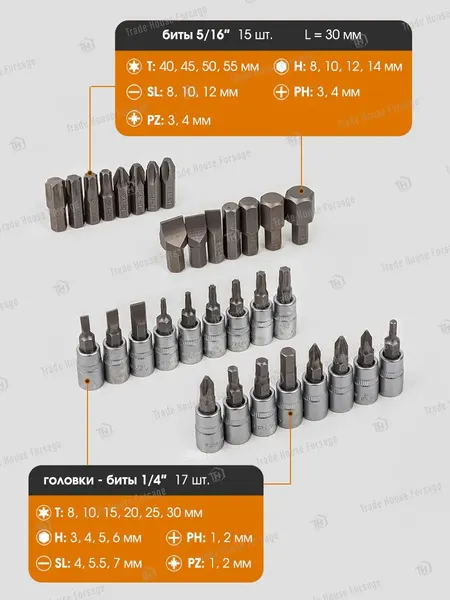 Изображение товара Универсальный набор инструментов Forstime FT-4821-5 (52555)