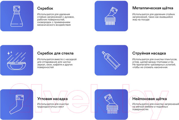 Изображение товара Пароочиститель Garlyn PM-1300