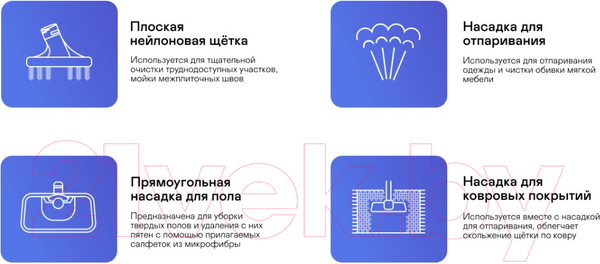 Изображение товара Пароочиститель Garlyn PM-1300