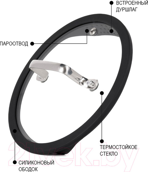 Изображение товара Кастрюля Fissman Fabia 5266