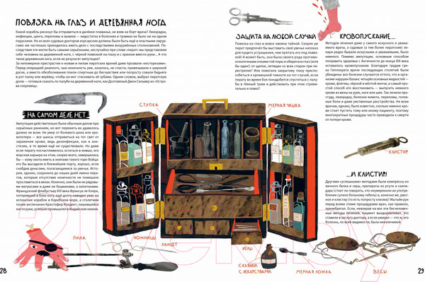 Изображение товара Энциклопедия Пешком в историю Вся правда о пиратах (Карпантье В.)