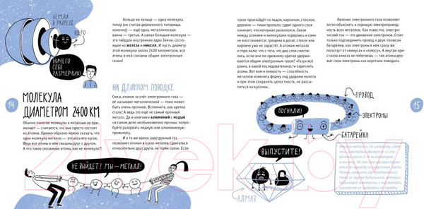 Изображение товара Энциклопедия Пешком в историю Металлы: физика, химия, история (Волцит П.)