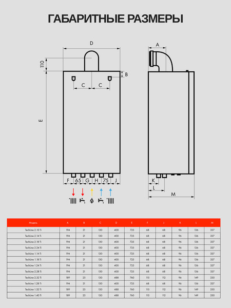 Изображение товара Газовый котел Haier TechLine 1.24 Ti / GE0Q6EE08RU