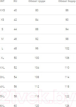 Изображение товара Комплект женских трусов Mark Formelle 412493-3 (р.102, белый-1/декор)