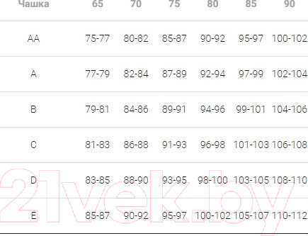 Изображение товара Бюстгальтер Mark Formelle 512439-1 (р.164/170-88, лунная скала)