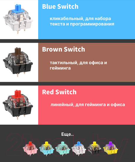 Изображение товара Клавиатура Royal Kludge RK100 (серый/красный/белый, Brown Switch)