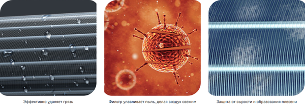 Изображение товара Сплит-система Viomi Smart Air Cross 12000BTU KFR-35GW/EY3PMB-A++/A