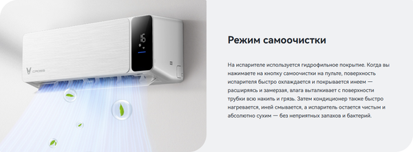 Изображение товара Сплит-система Viomi Smart Air Cross 12000BTU KFR-35GW/EY3PMB-A++/A