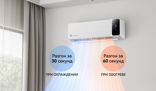 Изображение товара Сплит-система Viomi Smart Air Cross 12000BTU KFR-35GW/EY3PMB-A++/A