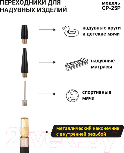 Изображение товара Автомобильный компрессор Car Performance CP-25P