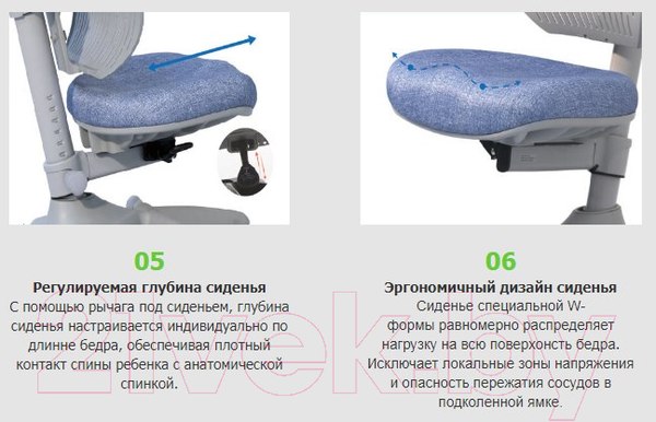 Изображение товара Кресло детское Comf-Pro SpeedUltra растущее (голубой джинс/салатовый чехол)