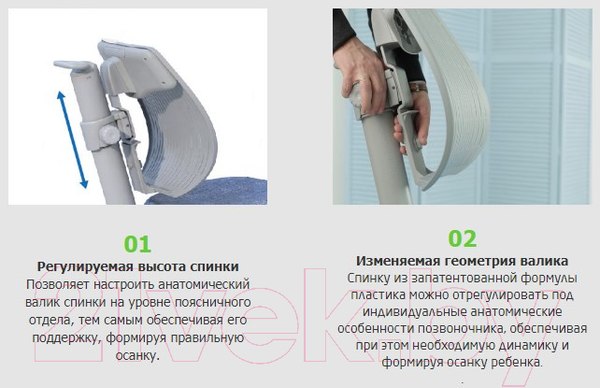 Изображение товара Кресло детское Comf-Pro SpeedUltra растущее (голубой джинс/салатовый чехол)