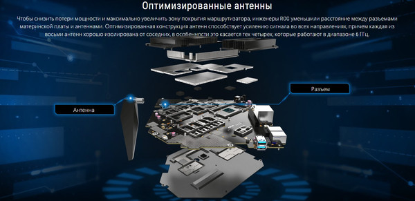 Изображение товара Беспроводной маршрутизатор Asus GT-AXE11000