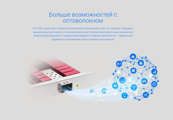 Изображение товара Сетевая карта Asus XG-C100F