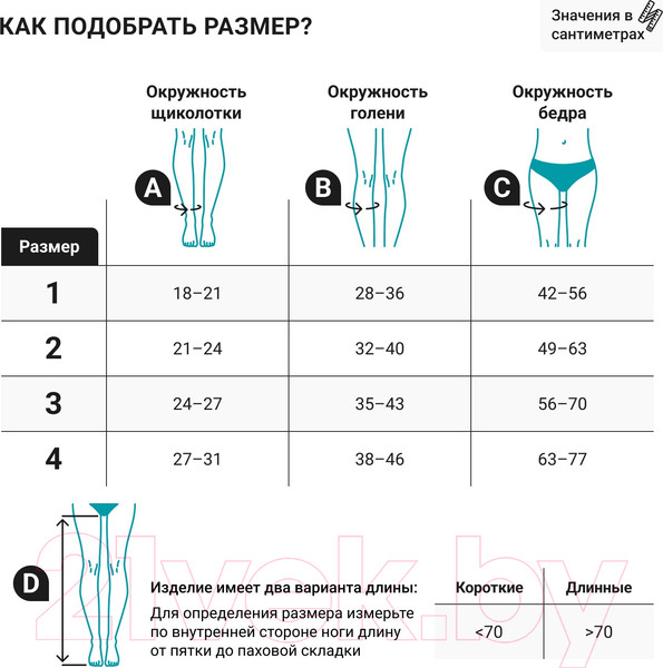 Изображение товара Чулки компрессионные Bauerfeind Micro 2205-AG длинные кружево широкое (M, черный)