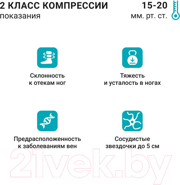 Изображение товара Чулки компрессионные Bauerfeind Micro 2205-AG длинные кружево широкое (M, черный)