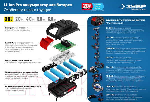 Изображение товара Аккумулятор для электроинструмента Зубр Профессионал ST7-20-6
