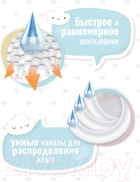 Изображение товара Подгузники-трусики детские Nihon Baby 6XXL 15+кг (32шт)