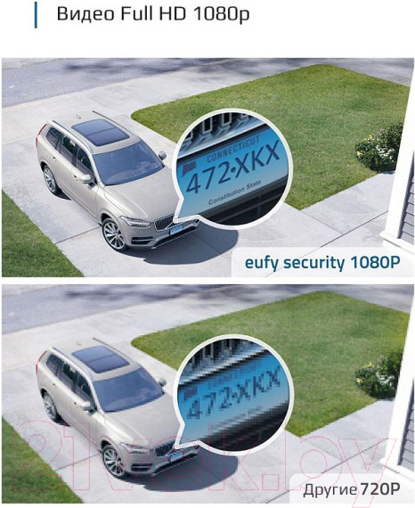 Изображение товара Комплект видеонаблюдения Eufy Уличная / EUF-T88313D2-WT (белый)