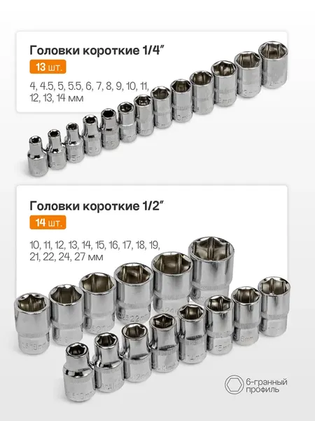 Изображение товара Универсальный набор инструментов ISMA ISMA-38841DS (56482)