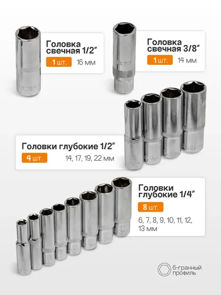 Изображение товара Универсальный набор инструментов ISMA ISMA-38841DS (56482)