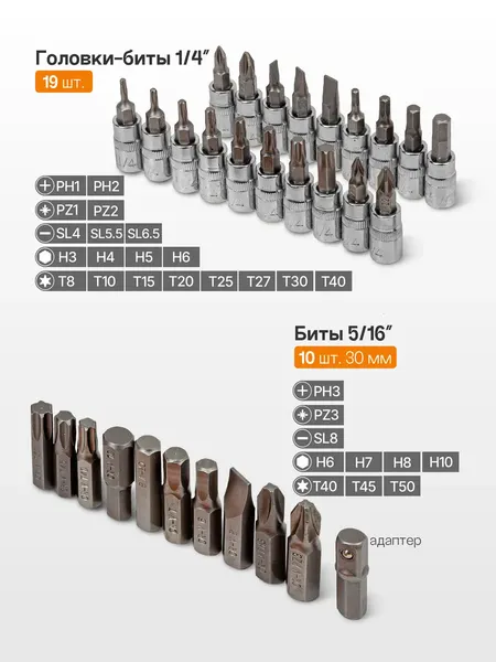 Изображение товара Универсальный набор инструментов ISMA ISMA-38841DS (56482)