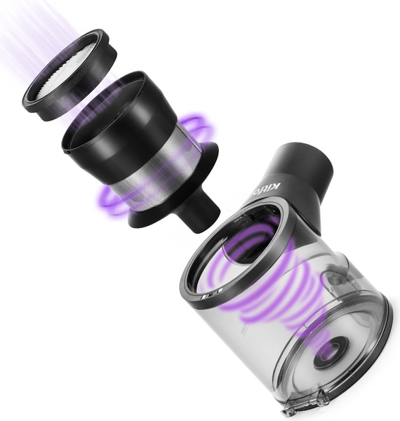 Изображение товара Вертикальный пылесос Kitfort КТ-5168-2 (черный/зеленый)