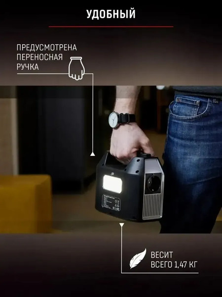 Изображение товара Портативное зарядное устройство Artway EA-177IS