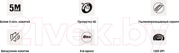 Изображение товара Мышь A4Tech OP-335S (черный)