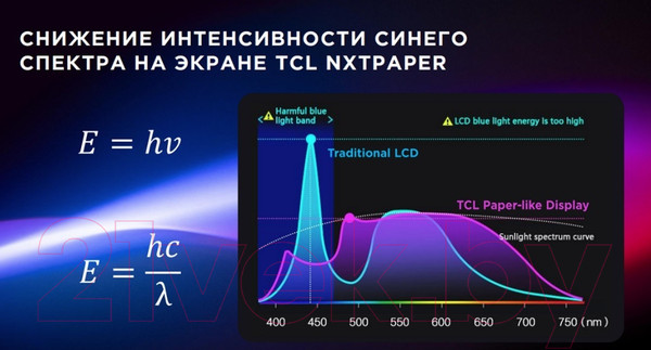 Изображение товара Планшет TCL NXTPAPER 12 Pro 9494G 8GB/256GB / 9494G-2CLCBY11-4 (темно-серый)