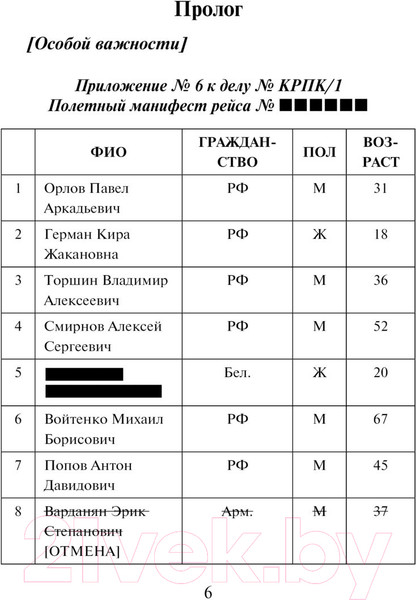Изображение товара Книга Эксмо Пресс-тур (Поляков А.И.)