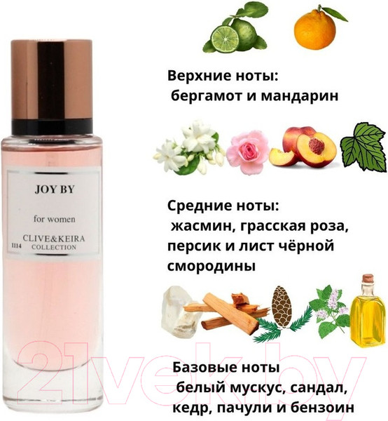 Изображение товара Парфюмерная вода Clive&Keira Joy By W-1114 (30мл)