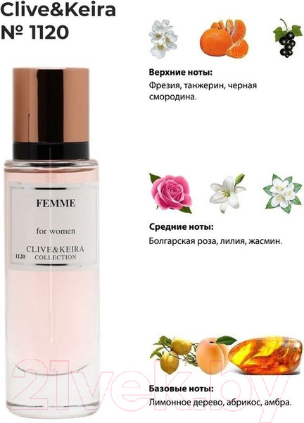 Изображение товара Парфюмерная вода Clive&Keira Femme W-1120 (30мл)