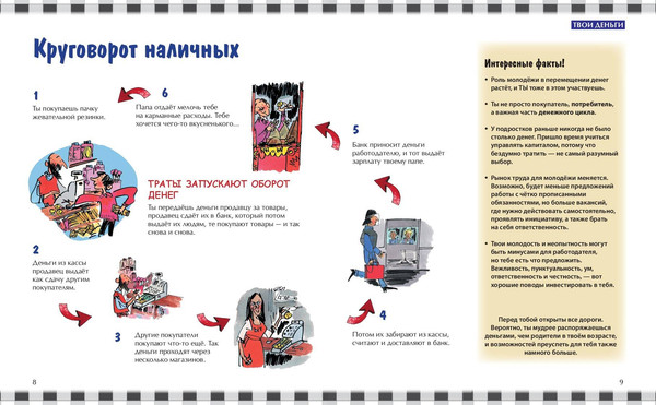 Изображение товара Энциклопедия Эксмо Как работают деньги: от твоего кармана до глобальной экономики (Уайтхэд Уильям)
