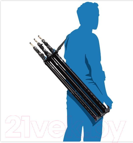 Изображение товара Стойка для студийного оборудования Kupo Mini Click Stand 070ac (78.5-213см)