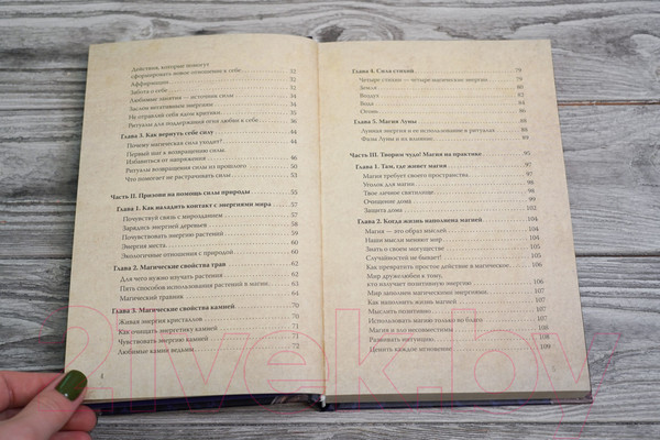 Изображение товара Книга АСТ Полное руководство по магии для современной ведьмы (Фэйт А.)