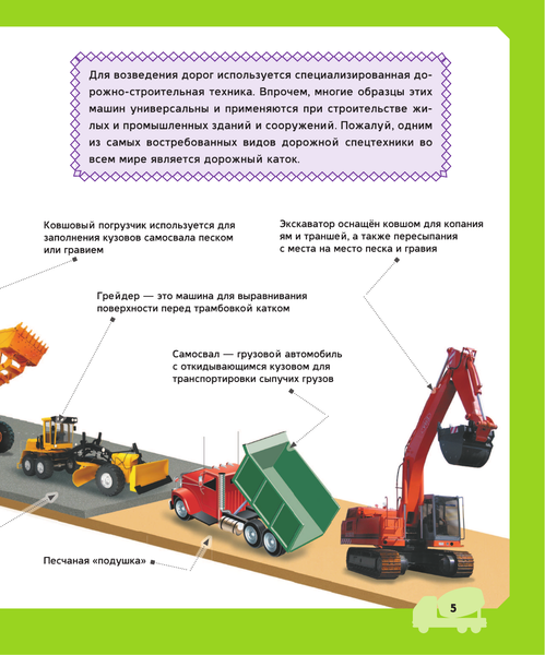 Изображение товара Энциклопедия АСТ Строительные машины (Ликсо Владимир, Мерников Андрей)