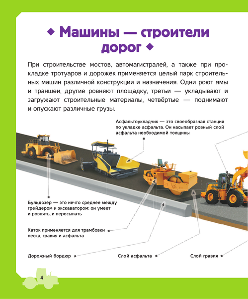 Изображение товара Энциклопедия АСТ Строительные машины (Ликсо Владимир, Мерников Андрей)