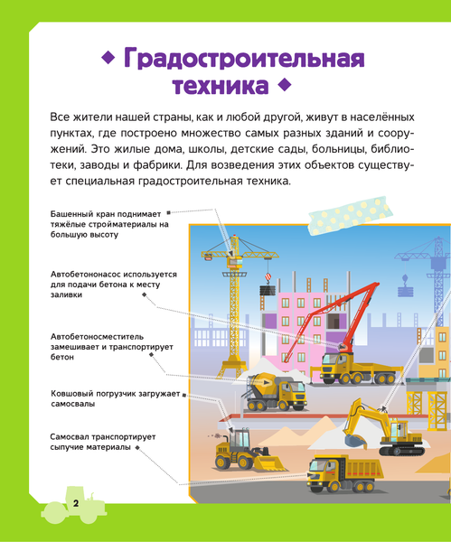 Изображение товара Энциклопедия АСТ Строительные машины (Ликсо Владимир, Мерников Андрей)