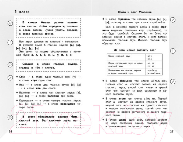 Изображение товара Учебное пособие Эксмо Справочник по русскому языку для учеников 1-4 класса (Анурова А.)