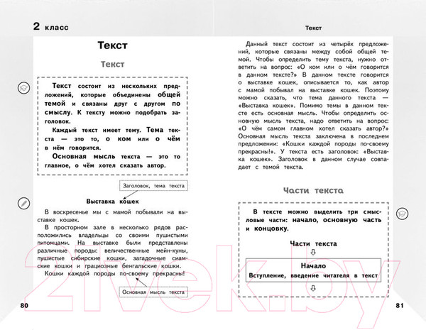 Изображение товара Учебное пособие Эксмо Справочник по русскому языку для учеников 1-4 класса (Анурова А.)