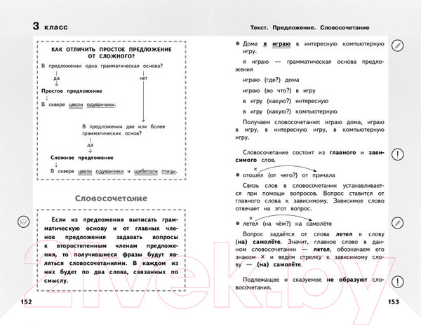 Изображение товара Учебное пособие Эксмо Справочник по русскому языку для учеников 1-4 класса (Анурова А.)