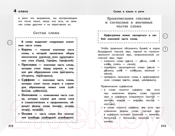 Изображение товара Учебное пособие Эксмо Справочник по русскому языку для учеников 1-4 класса (Анурова А.)
